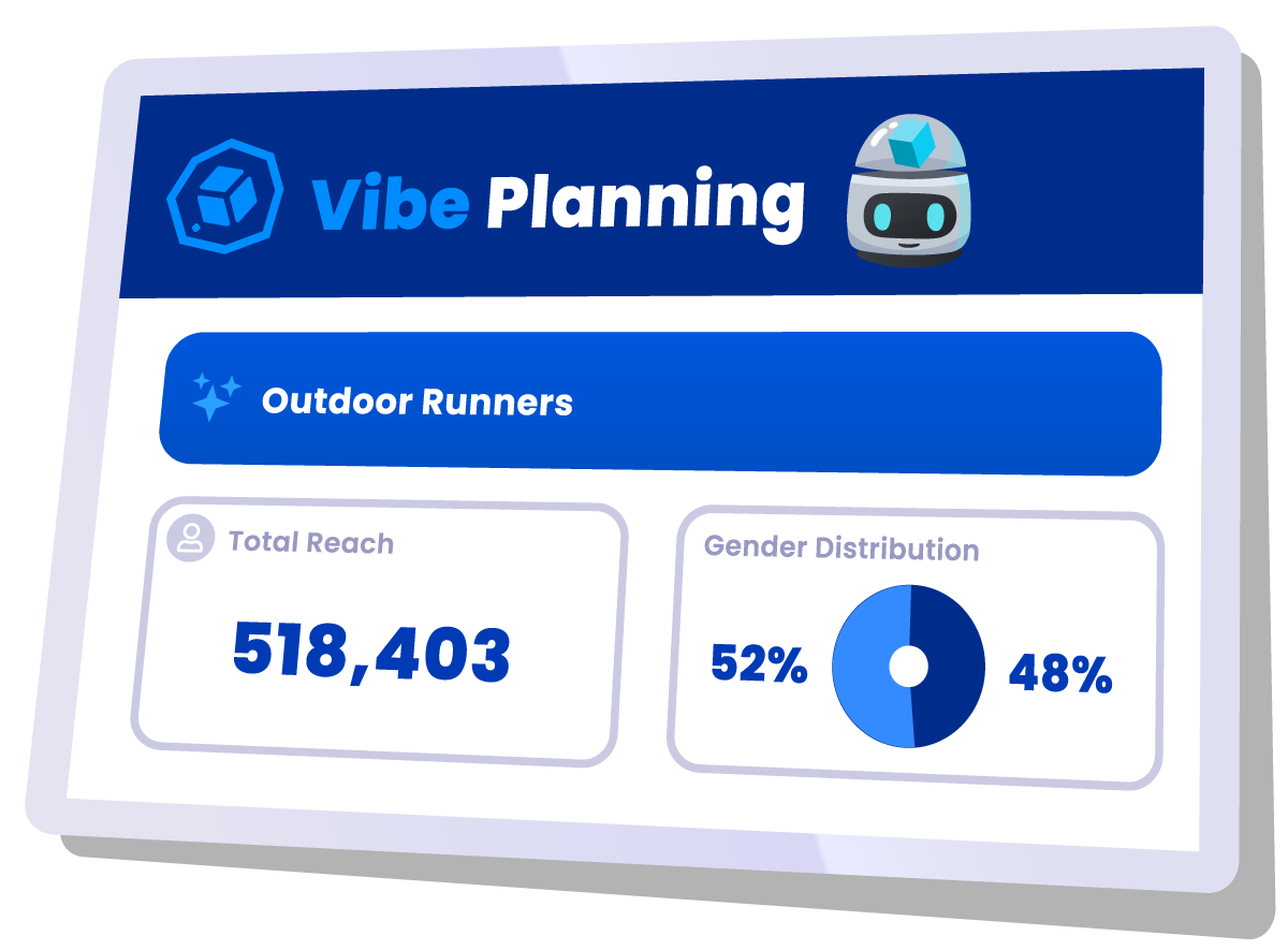 Mofiler Reachable Audiences platform screenshot